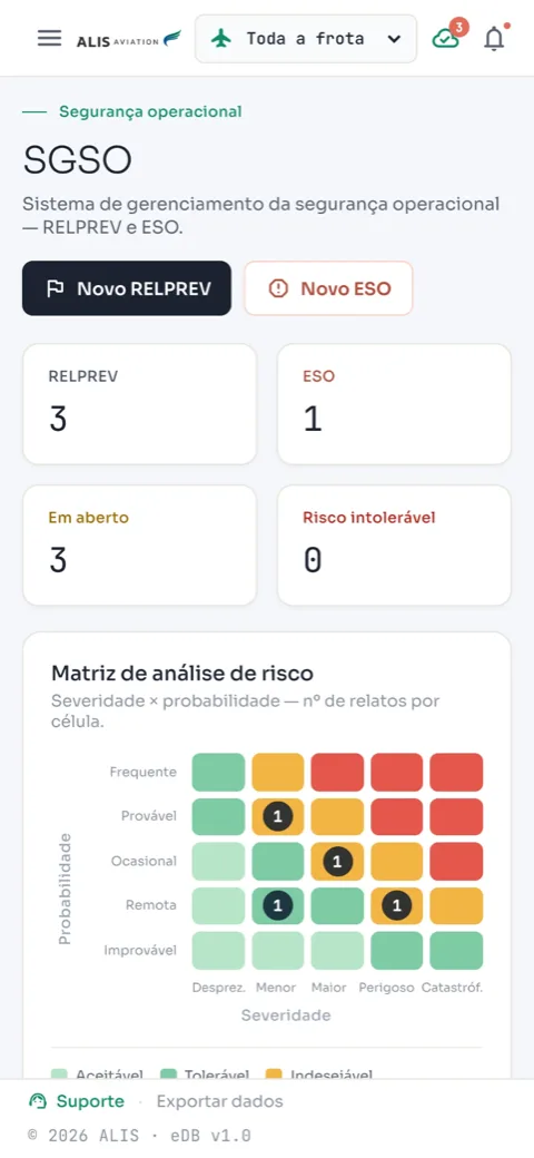 SGSO no app da Alis: RELPREV, ESO e matriz de análise de risco
